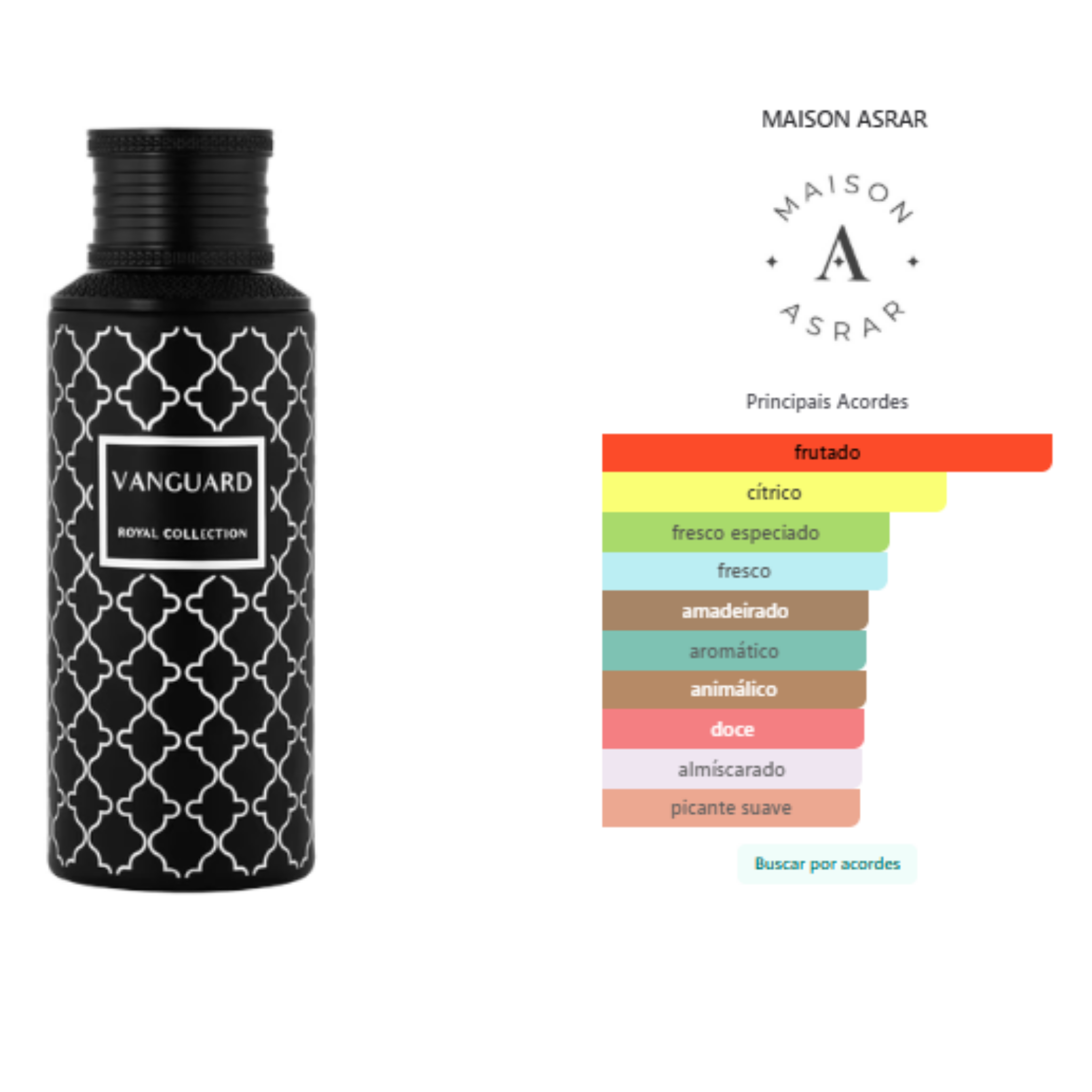 Maison Asrar Vanguard EDP - Decant