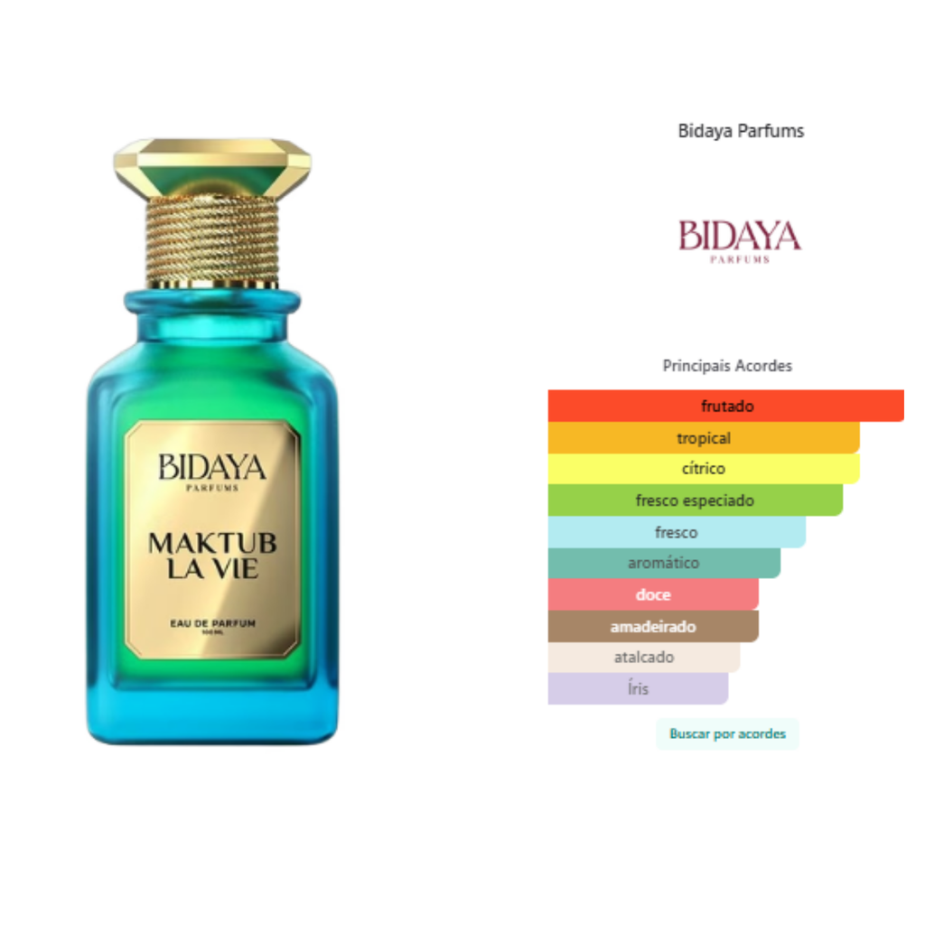 Bidaya Maktub La Vie EDP 100ml