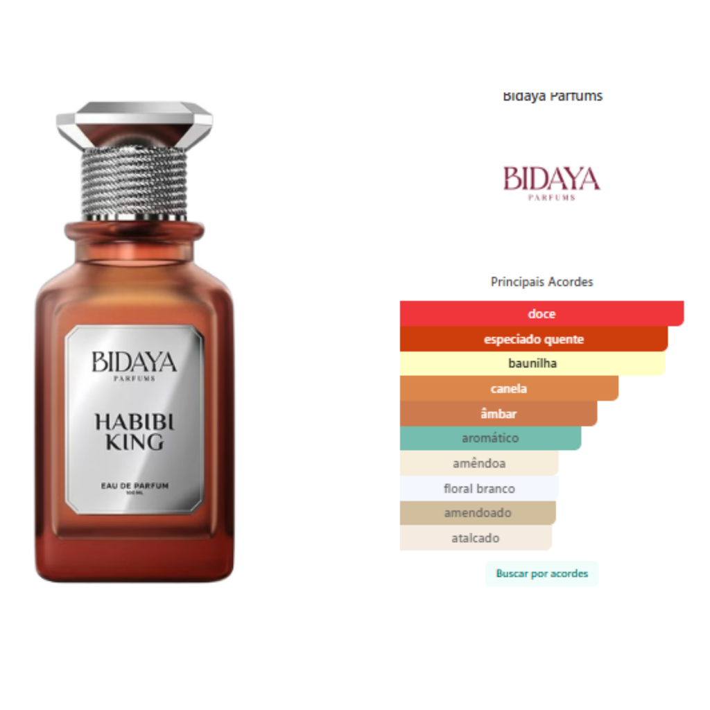 Bidaya Habibi King EDP - Decant