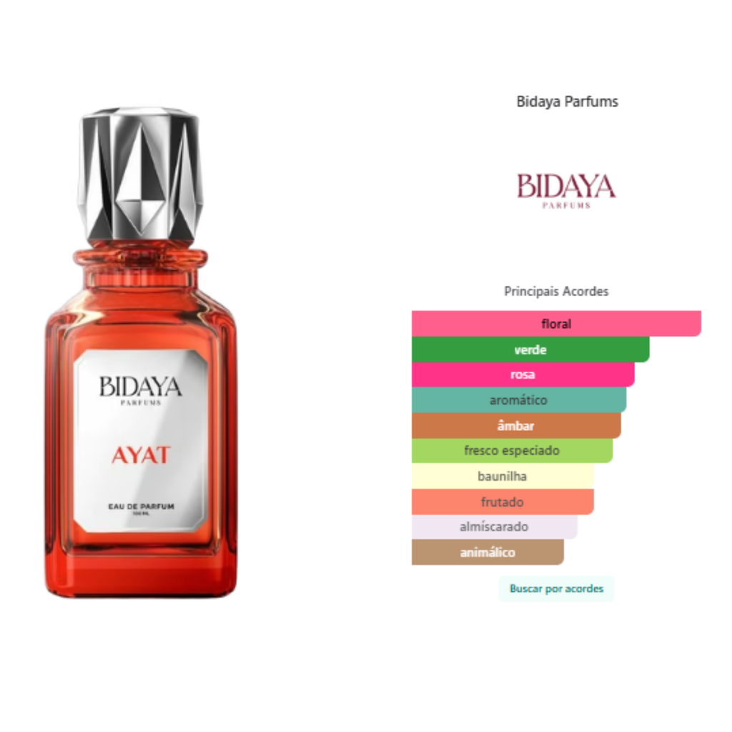 Bidaya Ayat EDP 100ml