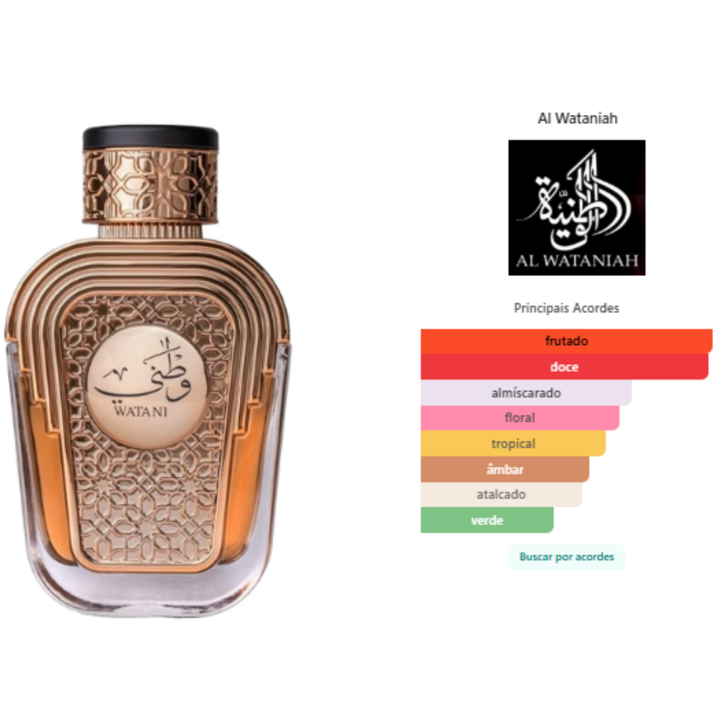 Al Wataniah Watani Purple EDP 100ml