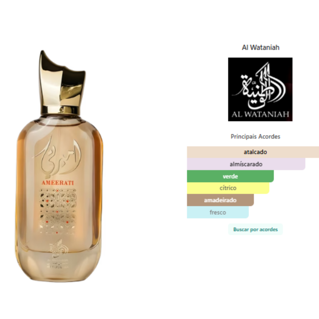 Al Wataniah Ameerati EDP - Decant