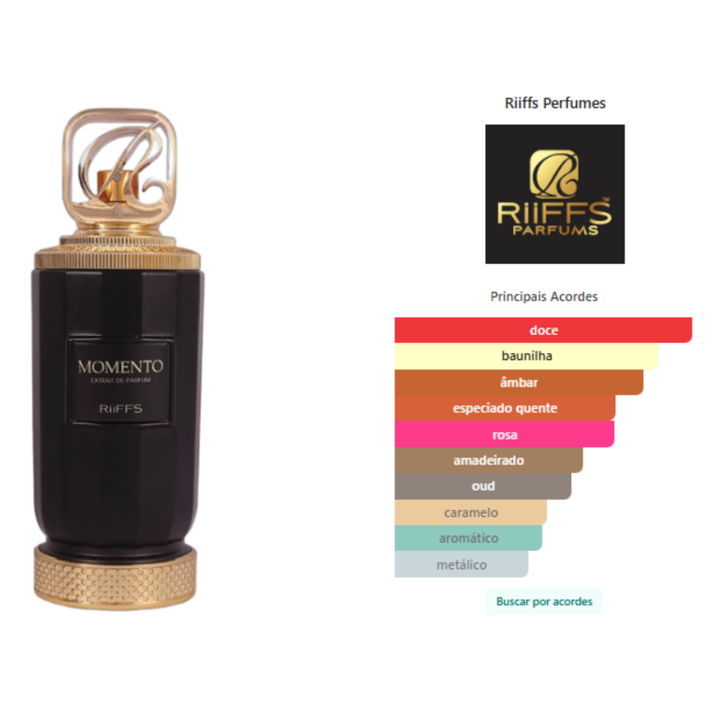 Riiffs Momento Extrait de Parfum - Decant