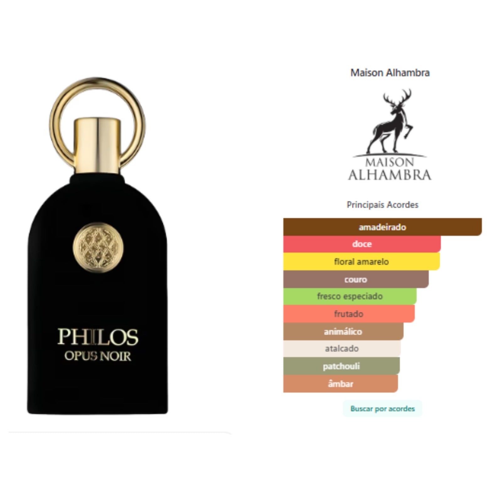 Maison Alhambra Philos Opus Noir EDP - Decant