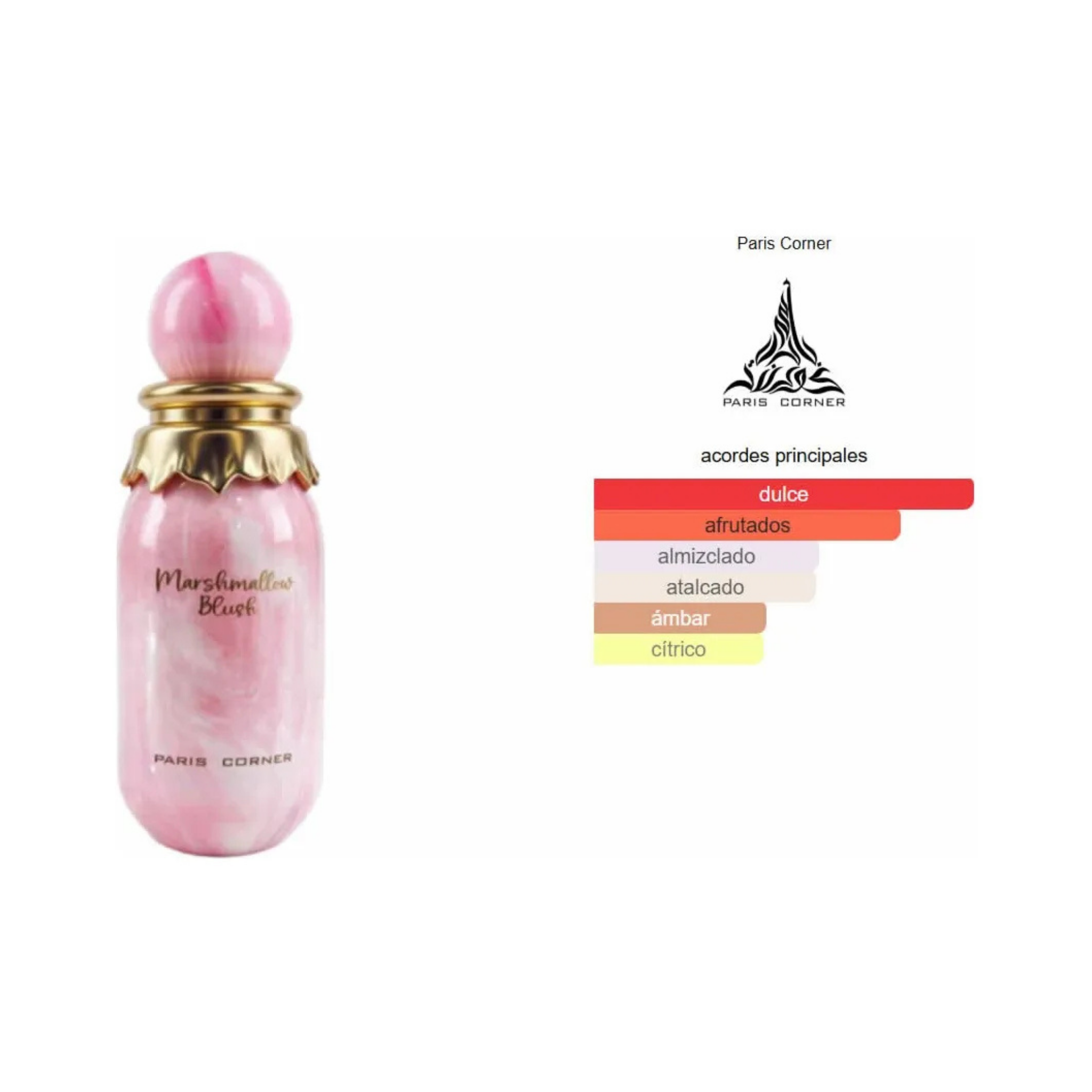 Paris Corner Marshmallow Blush EDP - Decant