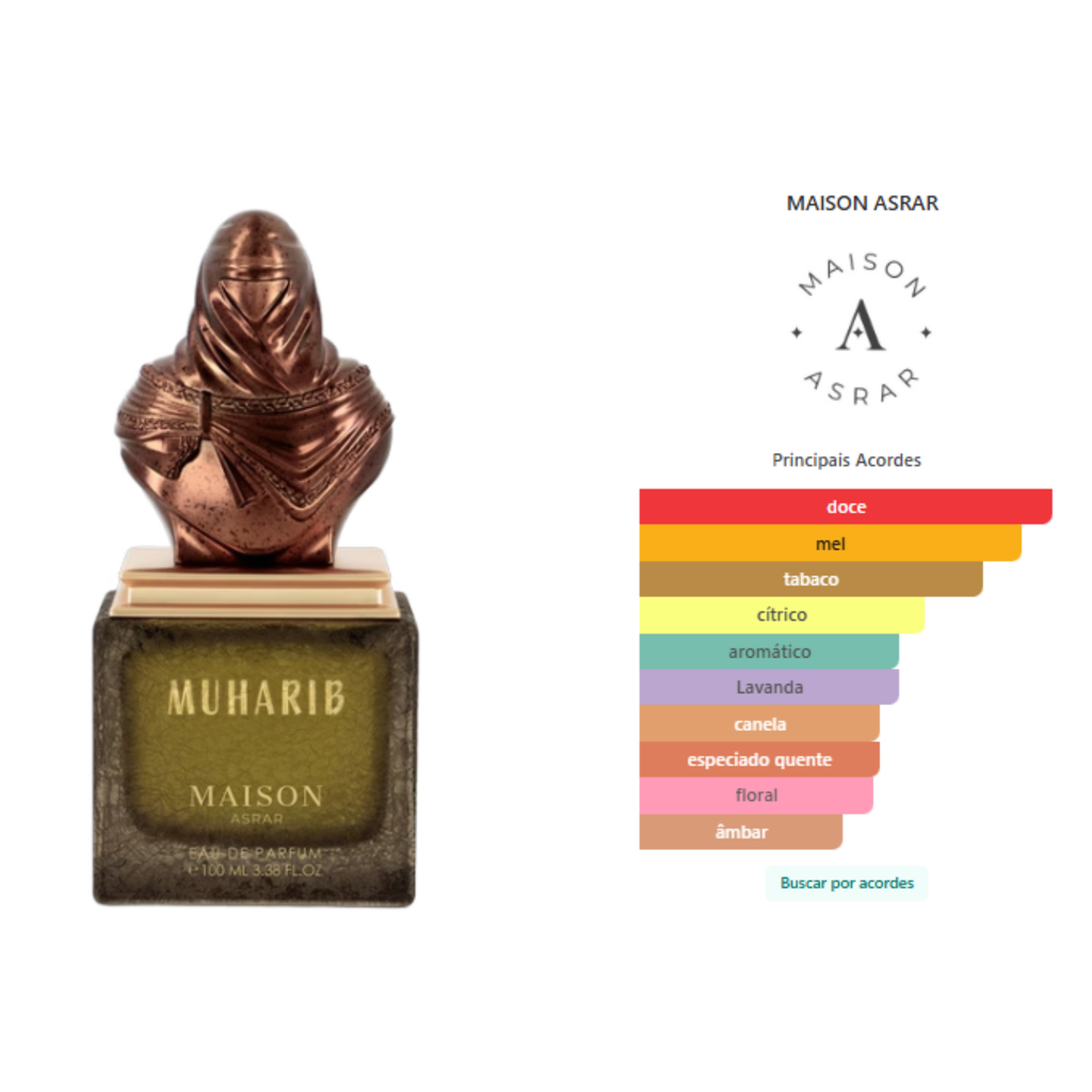 Maison Asrar Muharib EDP - Decant