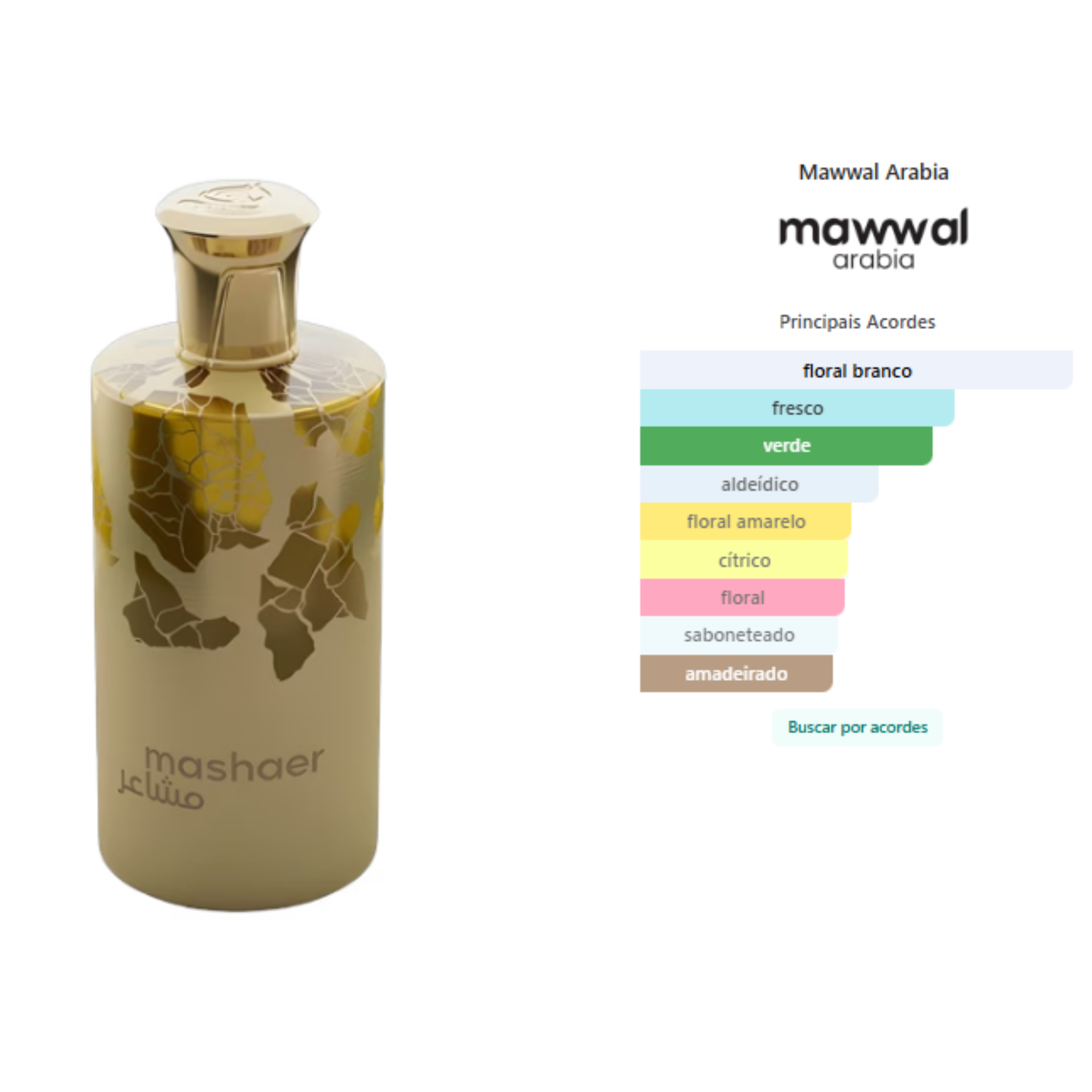 Mawwal Arabia Mashaer Sense EDP - Decant