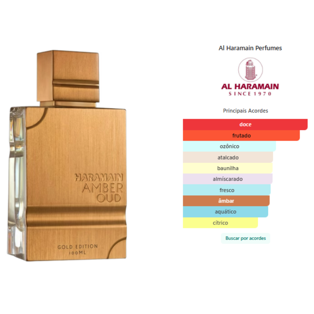Al Haramain Amber Oud Gold Edition EDP 100ml