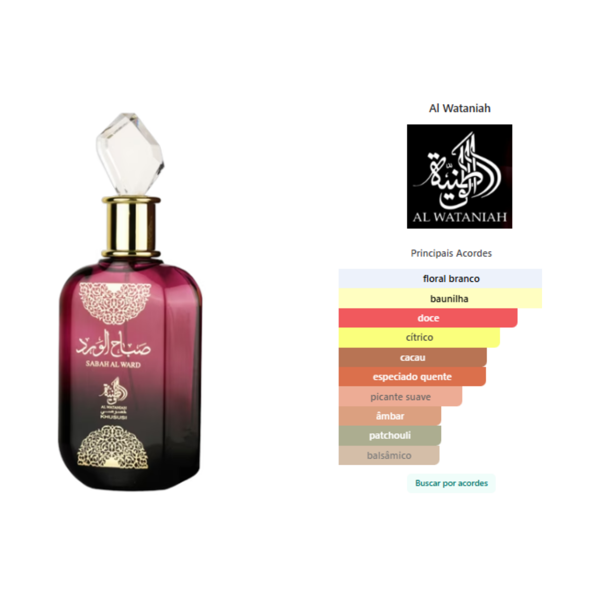 Al Wataniah Sabah Al Ward EDP 100ml