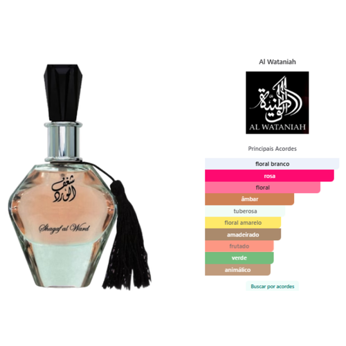 Al Wataniah Shagaf Al Ward EDP - Decant
