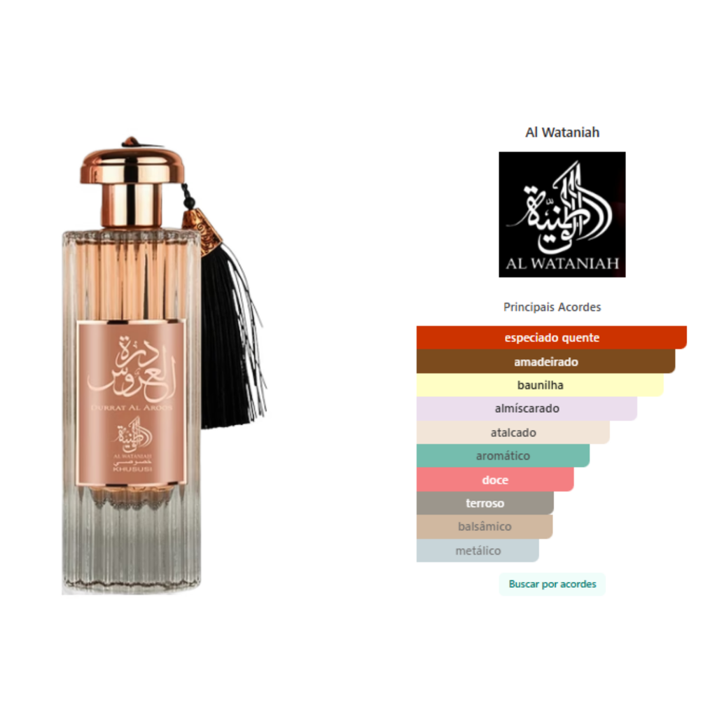 Al Wataniah Durrat Al Aroos EDP 85ml