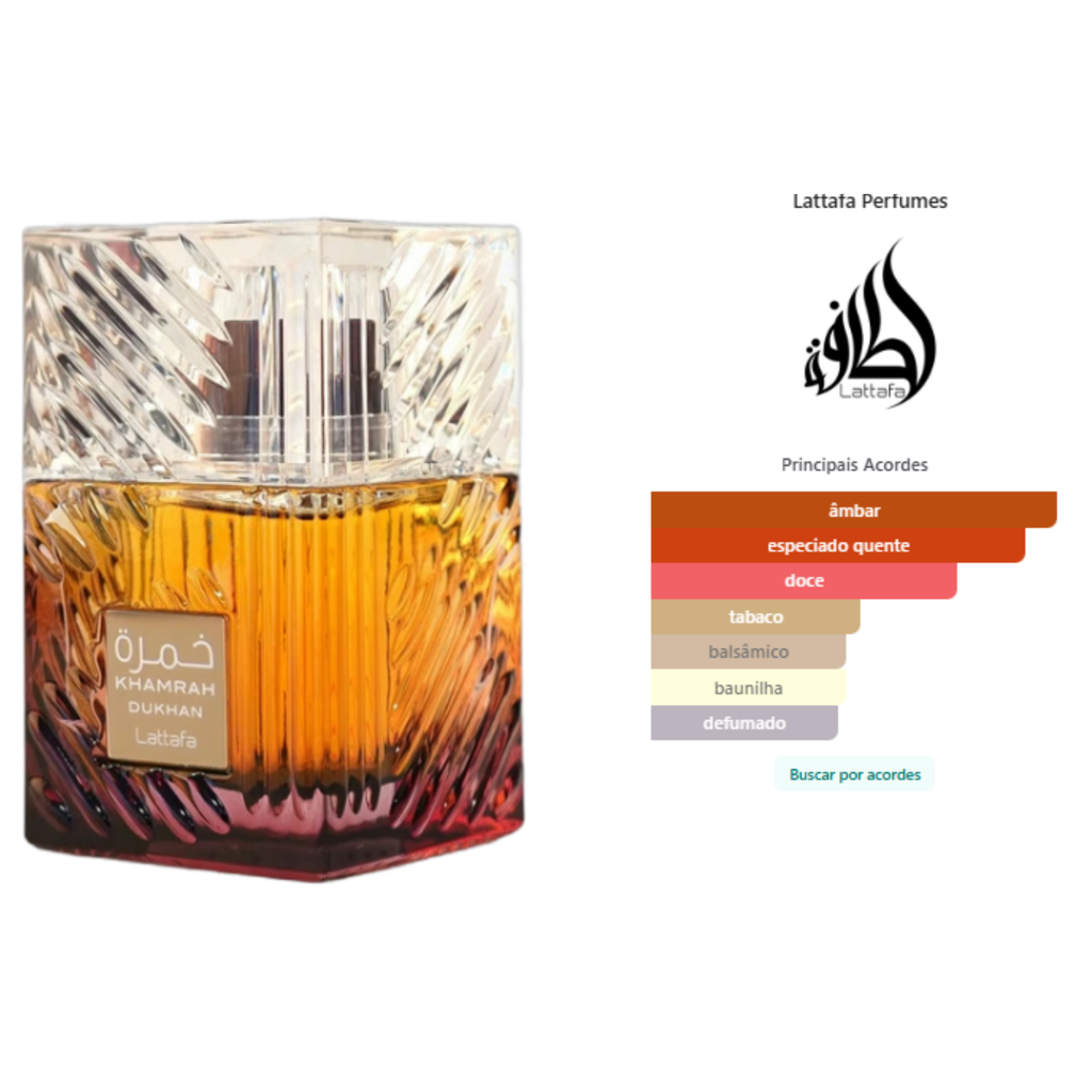 Lattafa Khamrah Dukhan EDP - Decant