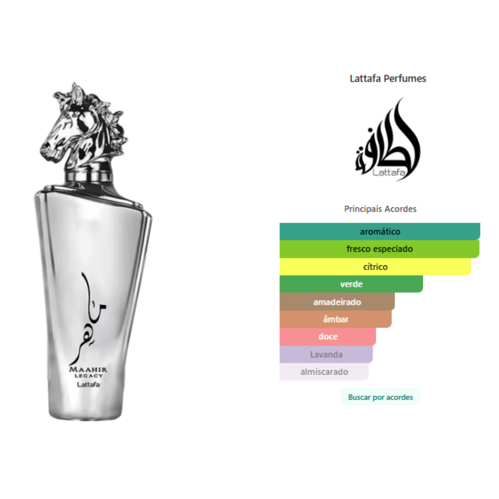 Lattafa Maahir Legacy EDP - Decant