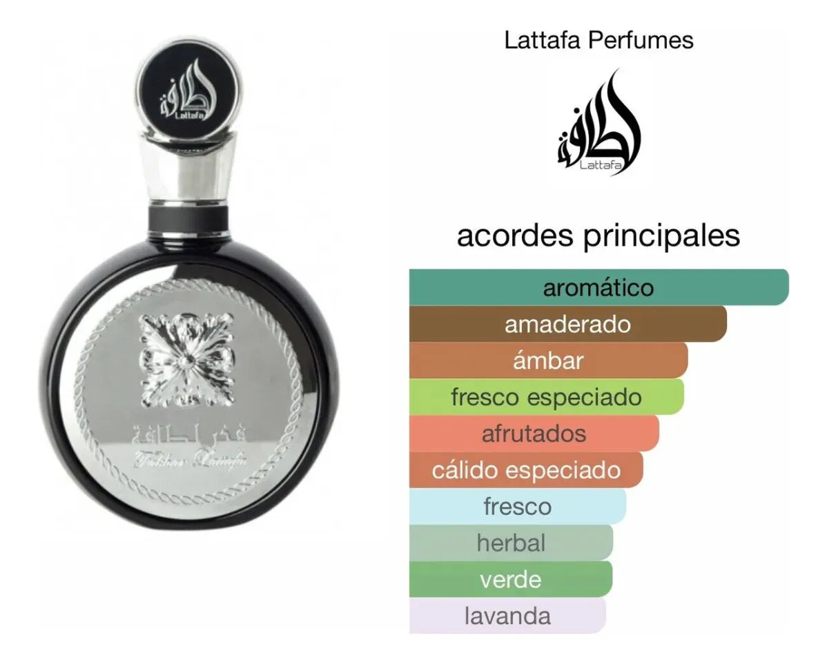 Lattafa Fakhar Black EDP - Decant